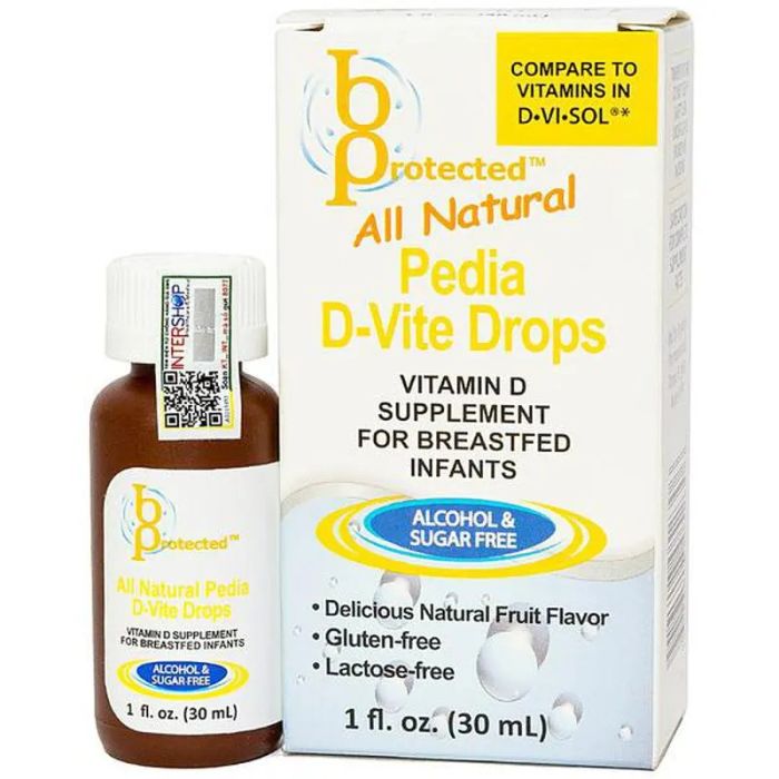 Bộ sưu tập hình ảnh Pedia D Vite Drops - Ảnh minh họa số 2