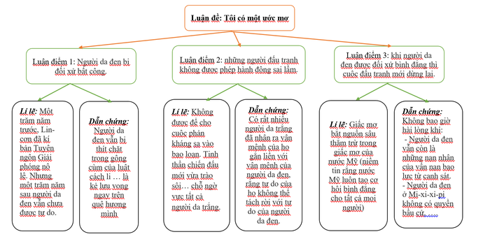 Ảnh minh họa (Nguồn internet)