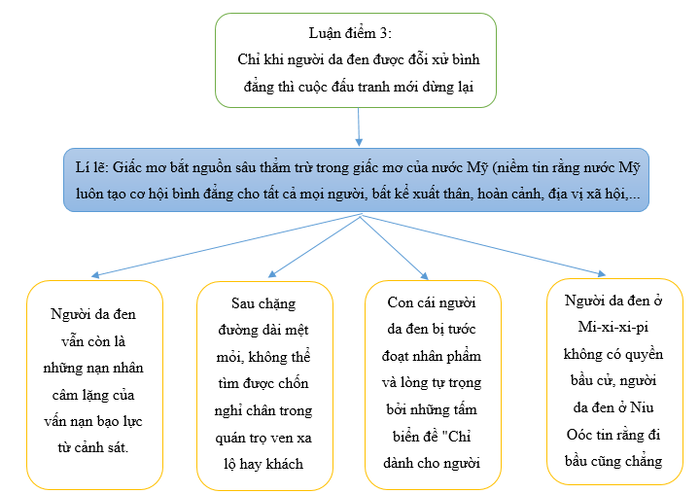 Minh họa hình ảnh (Nguồn từ internet) - hình ảnh 2