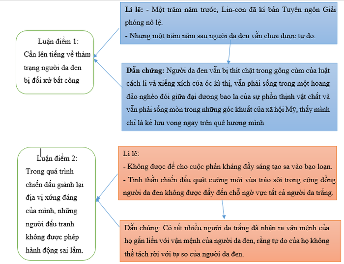 Minh họa hình ảnh (Nguồn từ internet) - hình ảnh 1