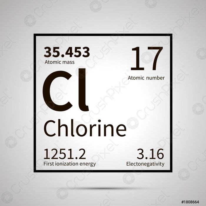 Clo hình ảnh 1