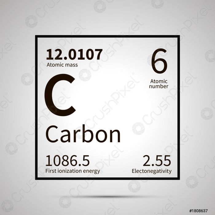 Cacbon hình ảnh 1