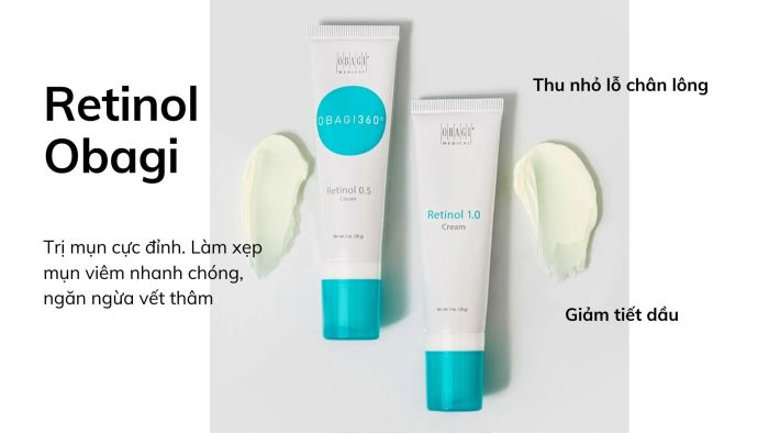 Hình ảnh sản phẩm Kem Trị Mụn & Tái Tạo Da Obagi Retinol