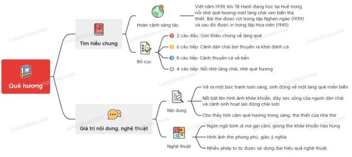 Hình ảnh minh họa chân thực (Nguồn: internet)
