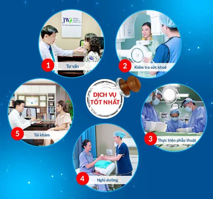 Không gian sang trọng đẳng cấp tại Bệnh Viện JW