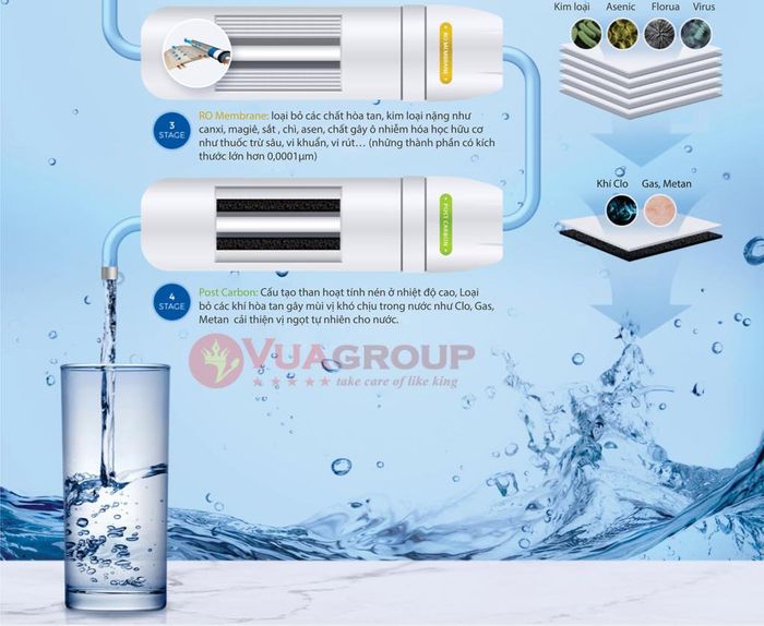 Vuagroup ảnh 3 - Hình ảnh thể hiện sự chuyên nghiệp và tận tâm trong từng sản phẩm và dịch vụ