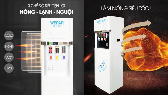 Hình ảnh Máy Lọc Nước Wepar số 3
