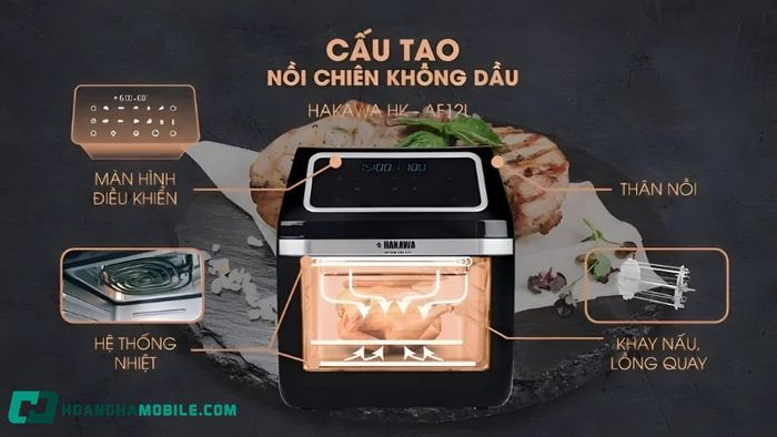 huong-dan-dung-noi-chien-khong-dau-01