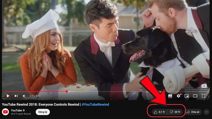 Phân tích và đánh giá hiệu quả lượt Dislike trên YouTube
