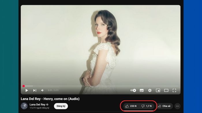 Lý do nào khiến bạn nên quan tâm đến lượt Dislike trên YouTube?