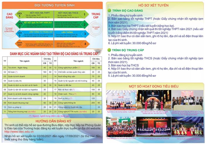Trường Cao đẳng Kinh tế - Kỹ thuật Cần Thơ hình ảnh 1