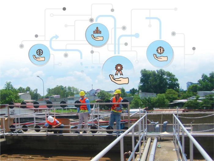 CÔNG TY TNHH ĐẦU TƯ XÂY DỰNG VÀ CÔNG NGHỆ MÔI TRƯỜNG DƯƠNG NHẬT ảnh 1