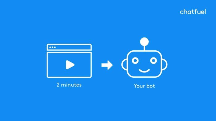 Giao diện quản trị chatbot Chatfuel