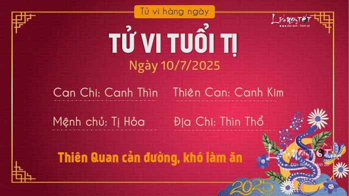 Dự đoán vận trình ngày 10/7/2025 của người tuổi Tị
