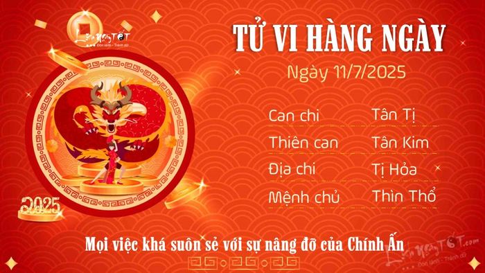 Xem tử vi hàng ngày 11/7/2025 của 12 con giáp - Tuổi Thìn