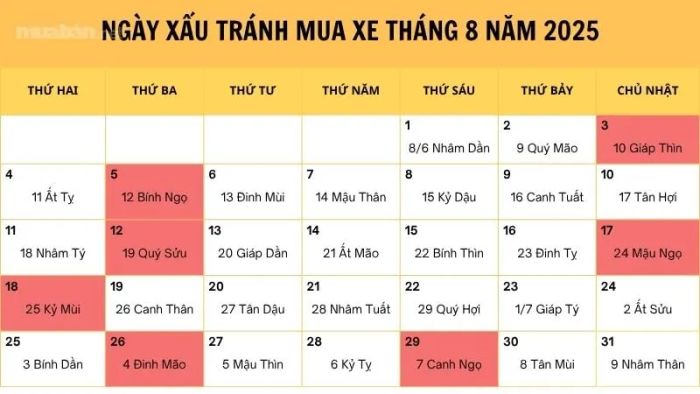 Danh sách ngày xấu nên tránh khi mua xe tháng 8/2025