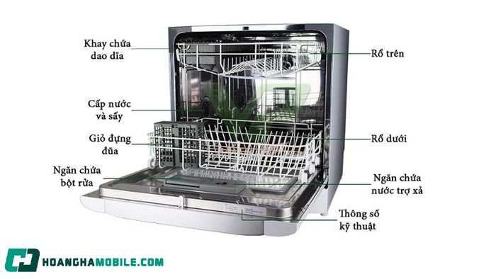 may-rua-chen-electrolux-3