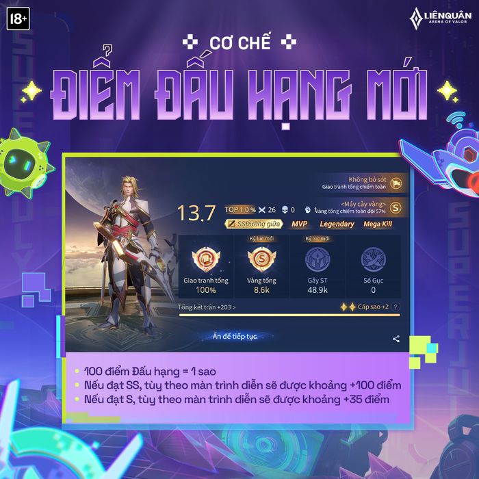 Hệ thống xếp hạng mới trong mùa S3 2025