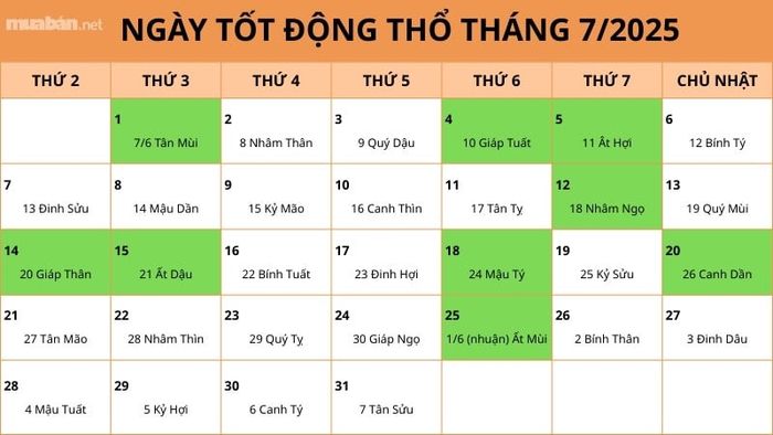 Những ngày đẹp nhất để khởi công xây dựng trong tháng 7/2025