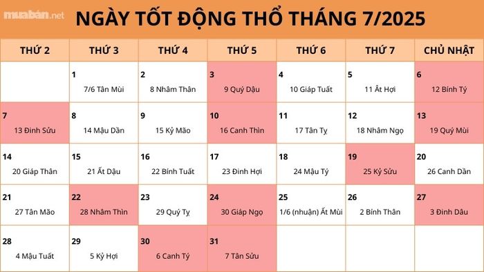 Những ngày đại kỵ không nên tiến hành động thổ tháng 7