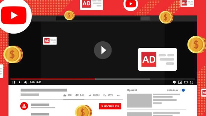 Các phương thức tạo thu nhập từ YouTube Cash