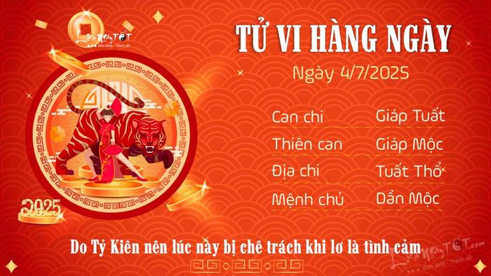 Tử vi trọn ngày 4/7/2025 của 12 con giáp - Tuổi Dần