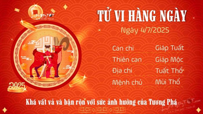 Tử vi trọn ngày 4/7/2025 dành riêng cho 12 con giáp - đặc biệt là tuổi Mùi