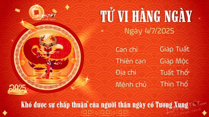 Tử vi hàng ngày ngày 4/7/2025 dành cho 12 con giáp - đặc biệt là tuổi Thìn