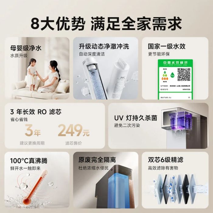 Xiaomi Mijia Liangbaikai cam kết mang lại nguồn nước đạt chuẩn an toàn tuyệt đối cho phụ nữ và trẻ nhỏ