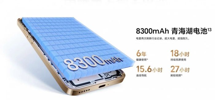 Mẫu smartphone mới từ HONOR gây chú ý với viên pin dung lượng lớn cùng thiết kế chắc chắn