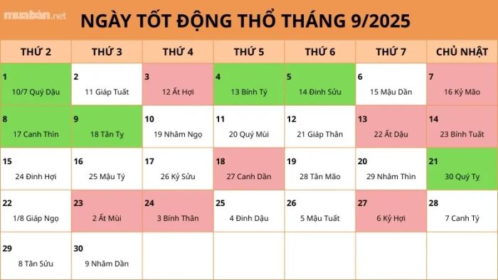 Ngày lành động thổ tháng 9 năm 2025