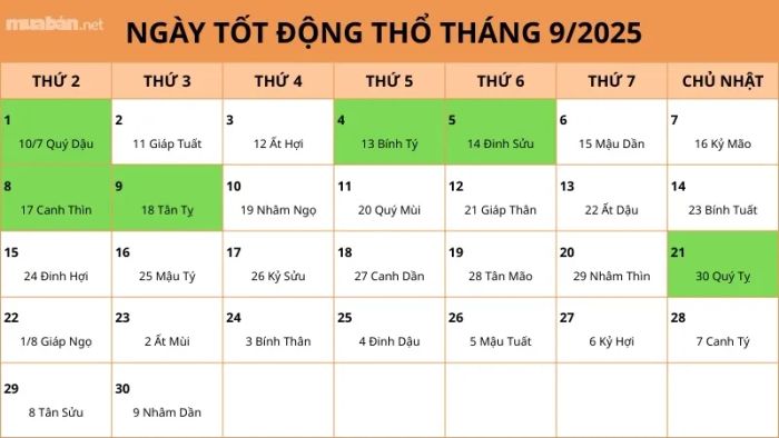 Những ngày đẹp nhất để động thổ tháng 9/2025