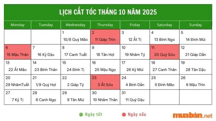 những ngày hắc đạo cần kiêng kỵ cắt tóc tháng 10/2025