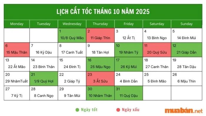 khám phá bảng ngày cắt tóc phong thủy tháng 10/2025