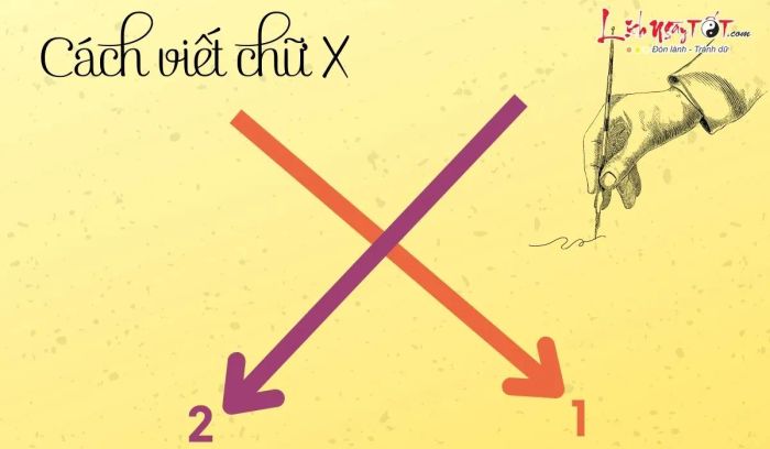 Khám phá tính cách ẩn giấu qua kiểu viết chữ X - Phương pháp 1