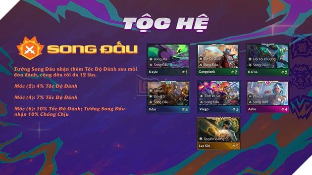Đấu Trường Chân Lý Mùa 15: Khám Phá 11 Hệ Tướng Đặc Biệt Trong Đại Chiến Anh Hùng 6