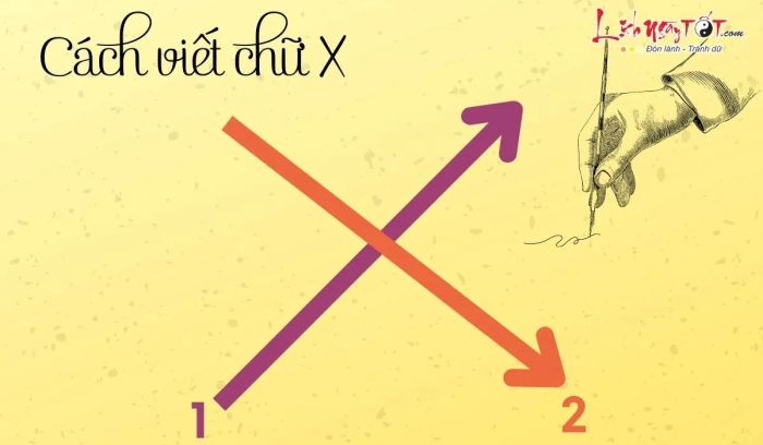 Giải mã tính cách ấn tượng qua lối viết chữ X - Phương pháp 8