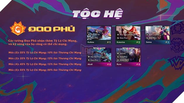 Đấu Trường Chân Lý Mùa 15: Khám Phá 11 Hệ Tướng Đặc Biệt Trong Đại Chiến Anh Hùng 3