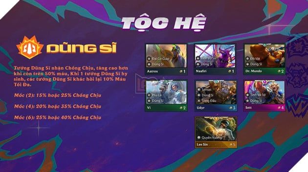 Đấu Trường Chân Lý Mùa 15: Tổng Hợp 11 Hệ Đặc Biệt Xuất Hiện Trong Đại Chiến Anh Hùng 4