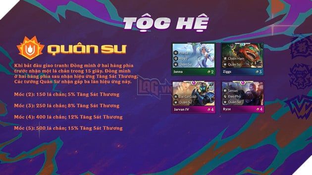 Đấu Trường Chân Lý Mùa 15: Tổng Hợp 11 Hệ Đặc Biệt Xuất Hiện Trong Đại Chiến Anh Hùng 11