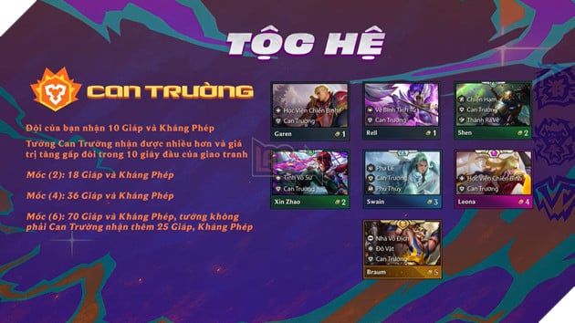 Chào đón sự quay trở lại của các tướng quen thuộc cùng với việc thay đổi hệ của Leona và Braum