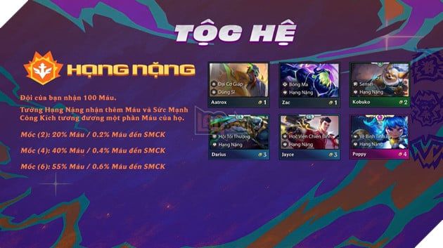 Đấu Trường Chân Lý Mùa 15: Tổng Hợp 11 Hệ Đặc Biệt Xuất Hiện Trong Đại Chiến Anh Hùng 5