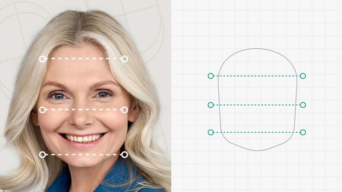 tong-hop-cac-dang-mat-co-ban