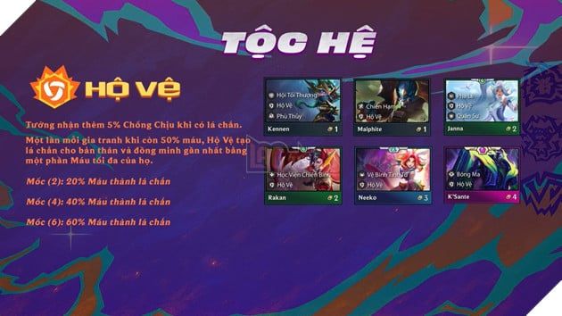 Đấu Trường Chân Lý Mùa 15: Tổng Hợp 11 Hệ Đặc Biệt Xuất Hiện Trong Đại Chiến Anh Hùng 9