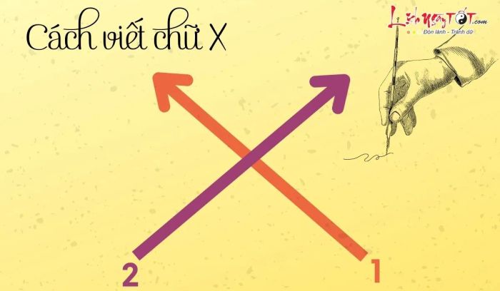 Giải mã tính cách đặc biệt qua lối viết chữ X - Phương pháp 3
