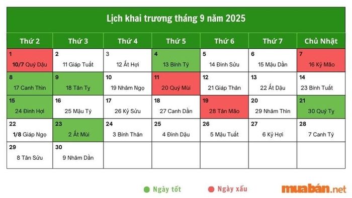 Tháng 9 năm 2025 điểm danh những ngày vàng khai trương hứa hẹn khởi đầu suôn sẻ