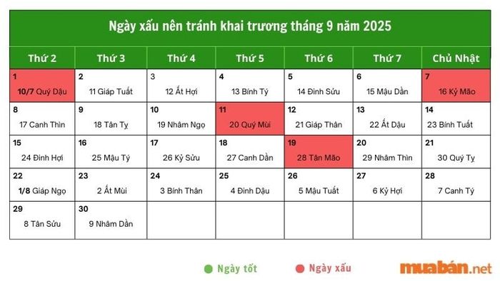 Các ngày đại kỵ cần tránh khi khai trương trong tháng 9/2025