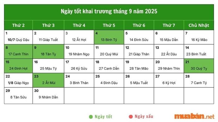 Danh sách ngày đẹp khai trương tháng 9 năm 2025