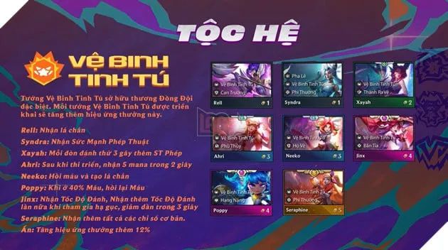 DTCL Mùa 15: Tổng Kết Trọn Bộ 14 Tộc Trong 'Đại Chiến Anh Hùng' Phần 10