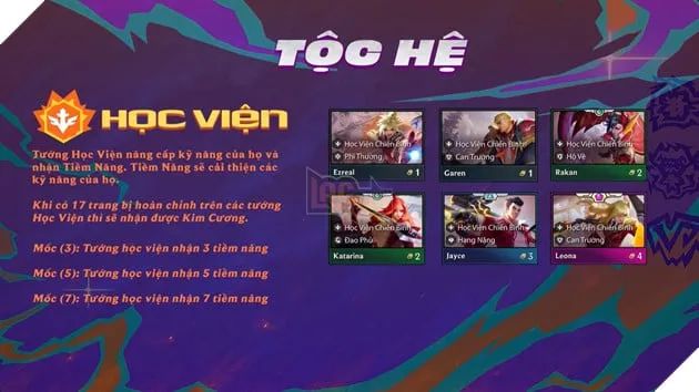 DTCL Mùa 15: Bộ Sưu Tập 14 Tộc Đặc Sắc Trong 'Đại Chiến Anh Hùng' Phần 5